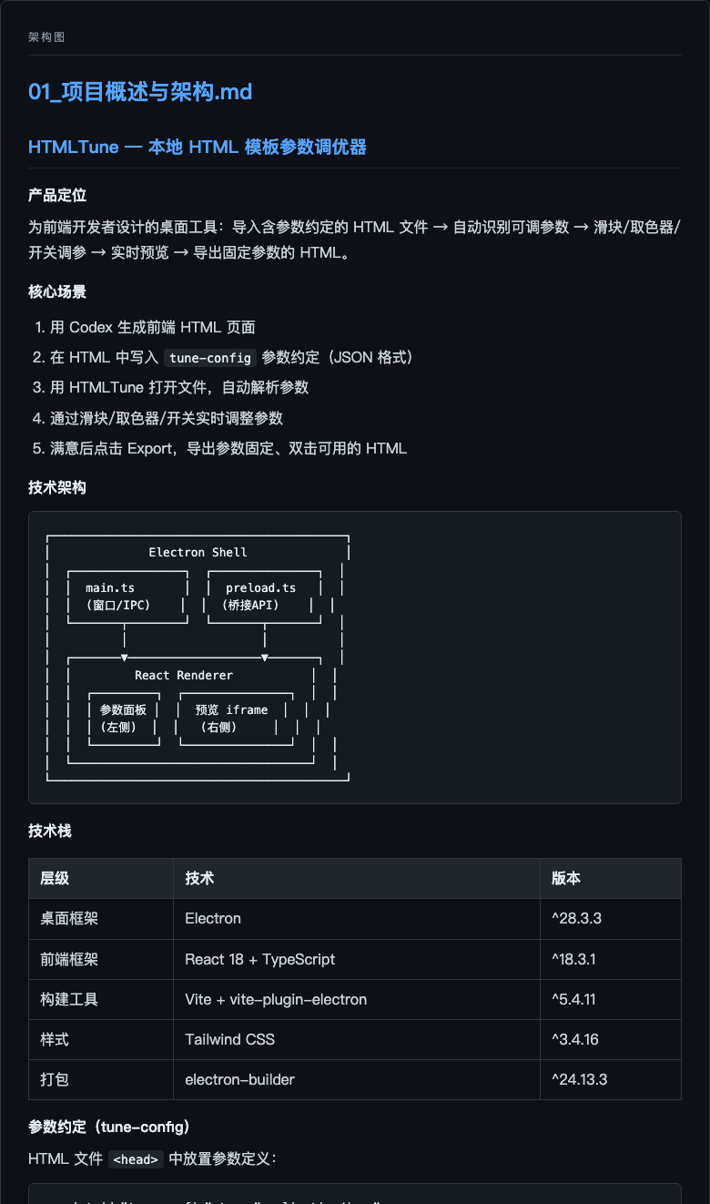 前端微调架构图-上