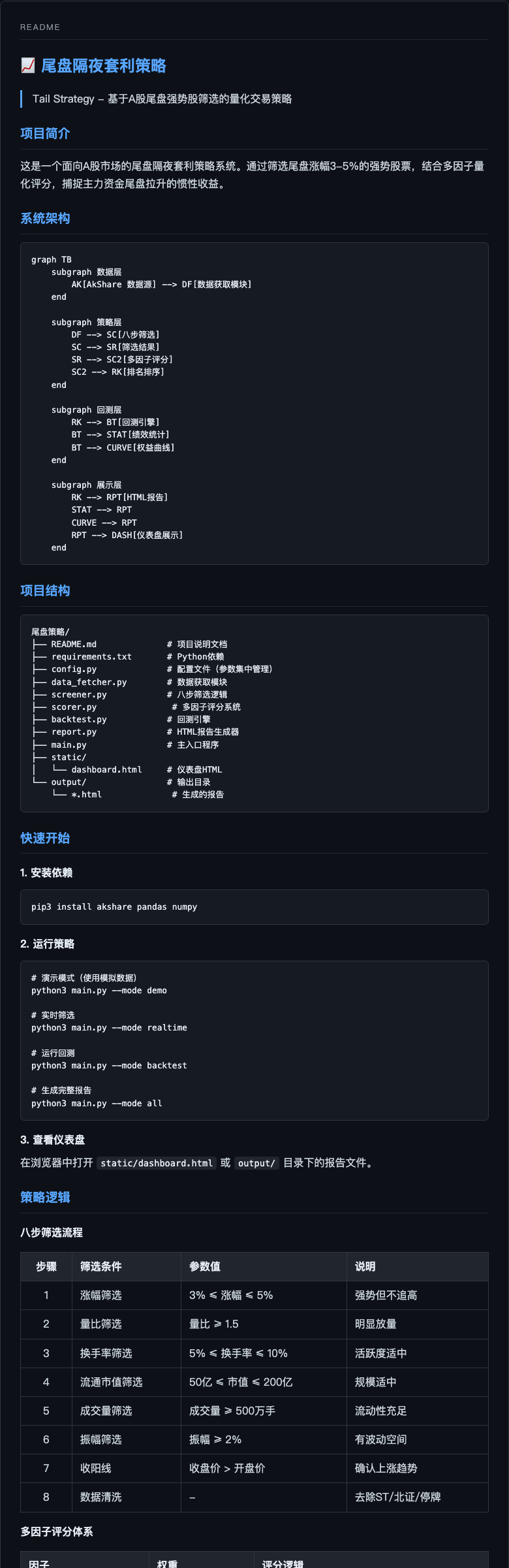 尾盘策略README-上