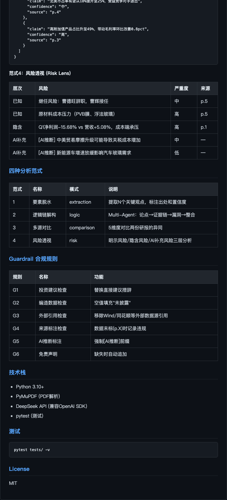 研报解读README-下