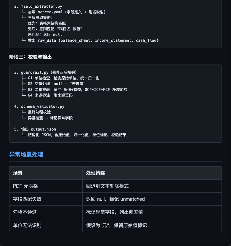 财报提取对话设计-下
