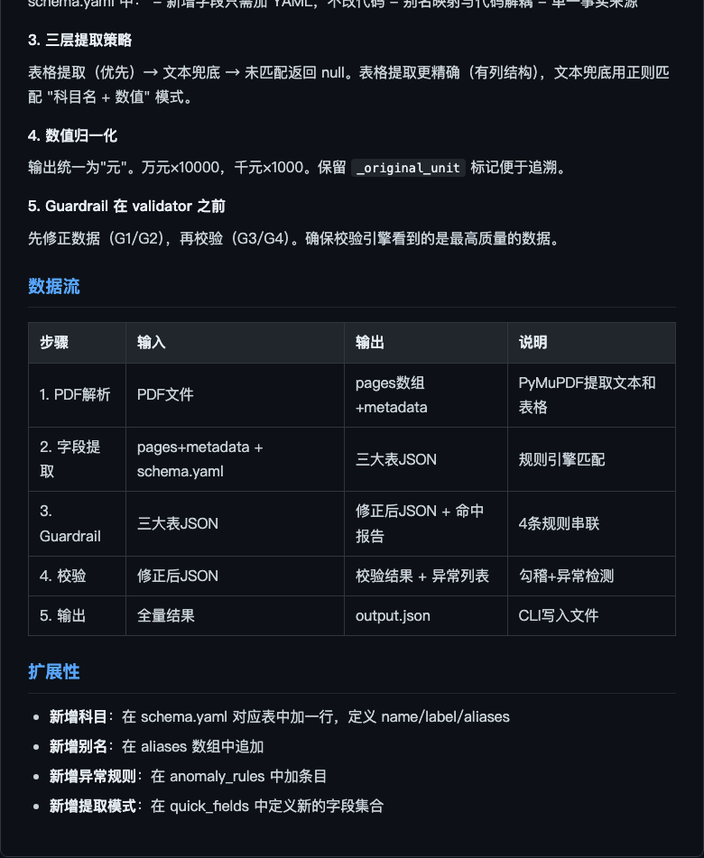 财报提取架构图-下