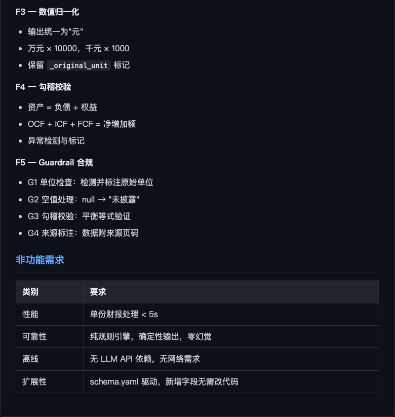 财报提取需求文档-下