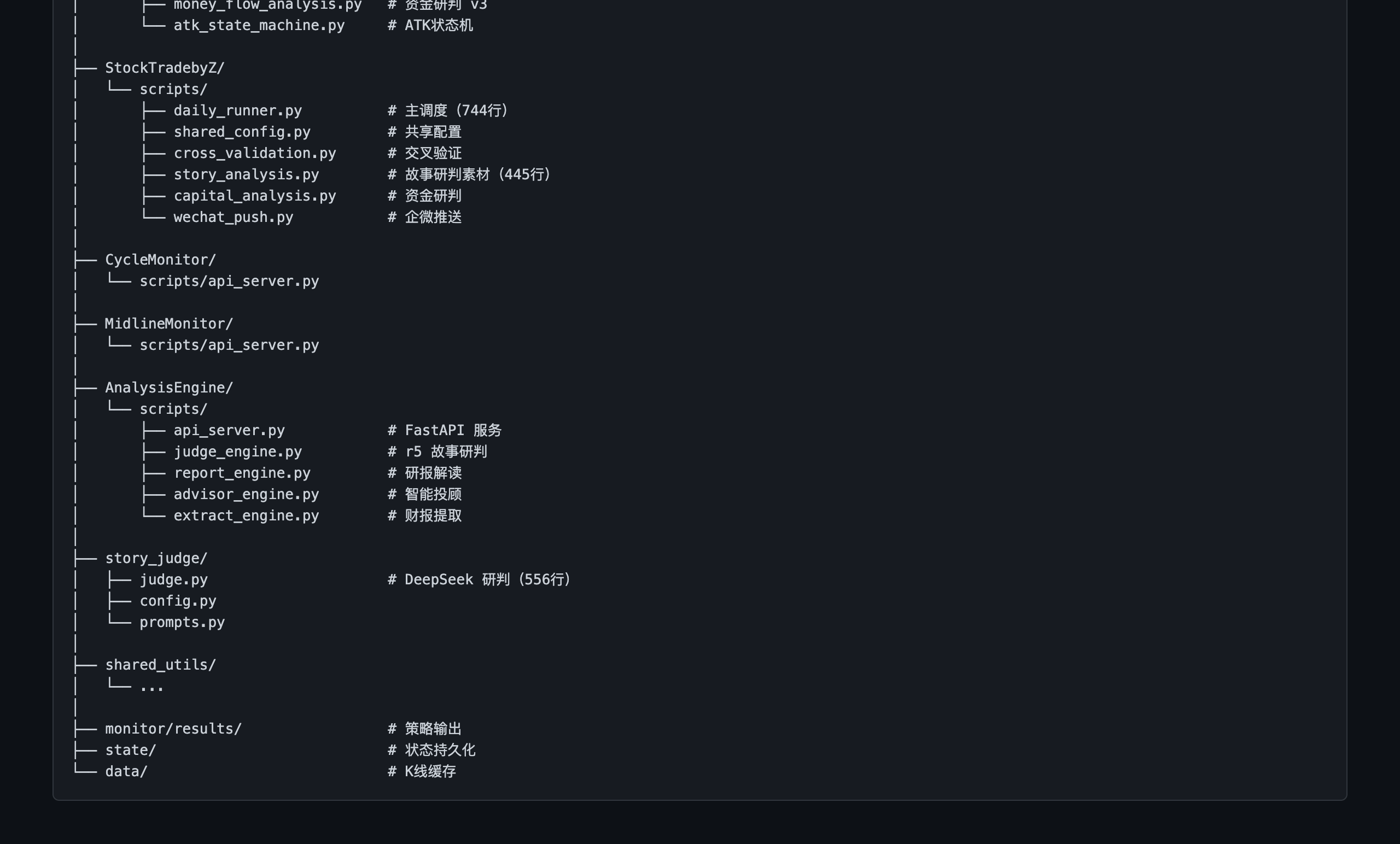骑驴炒股架构图-下