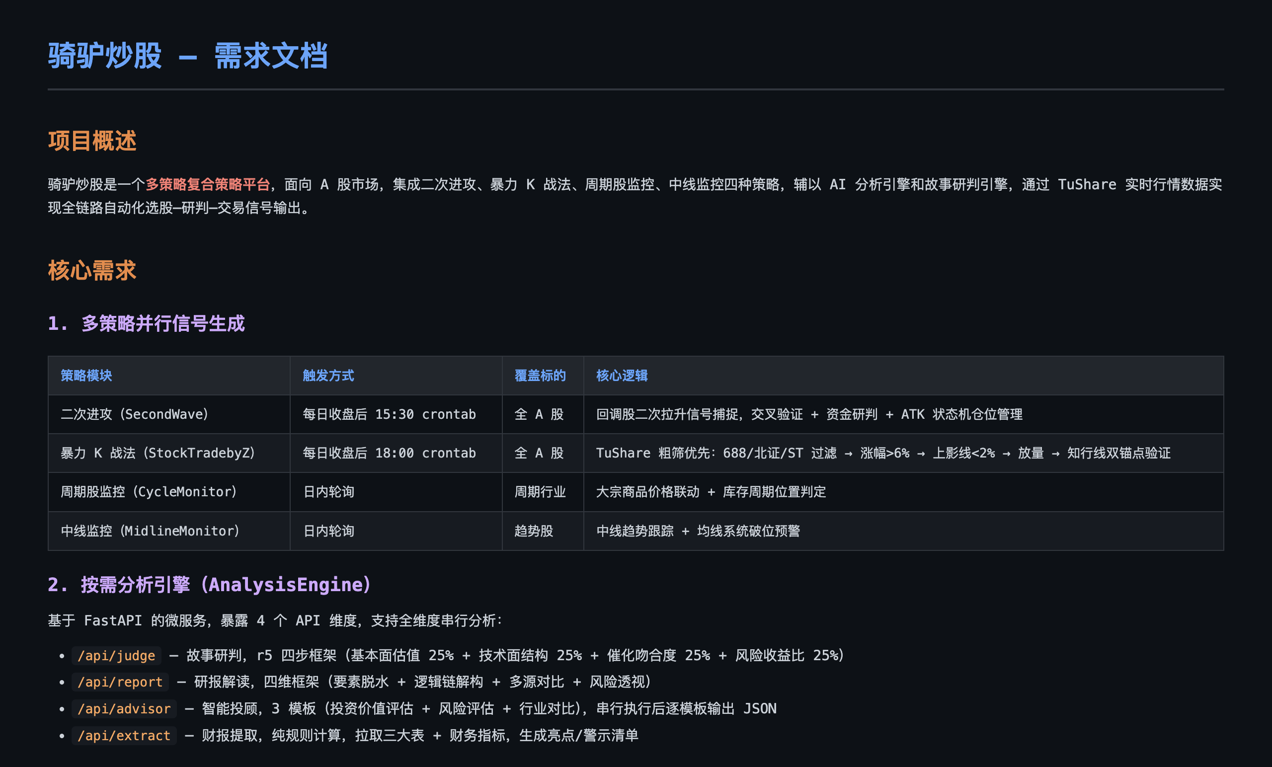 骑驴炒股需求文档-上