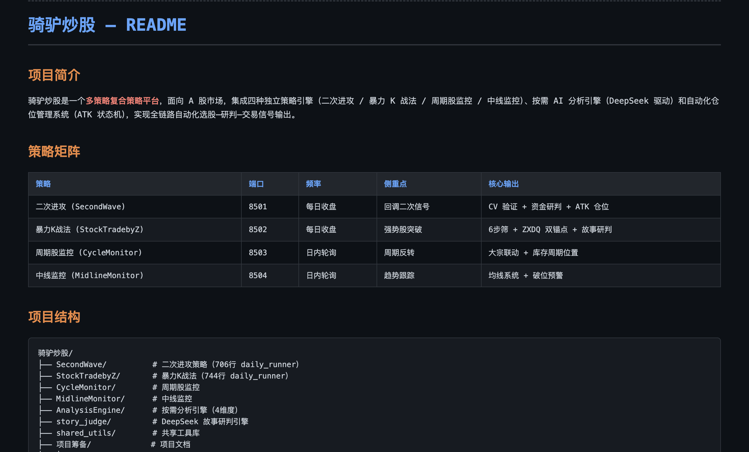 骑驴炒股README-上