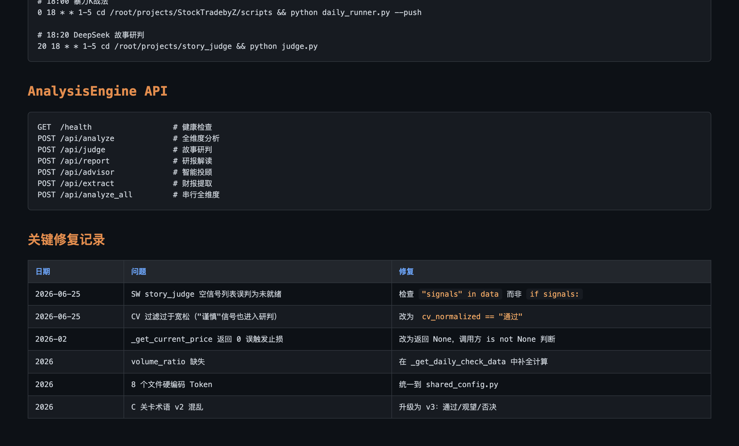 骑驴炒股README-下